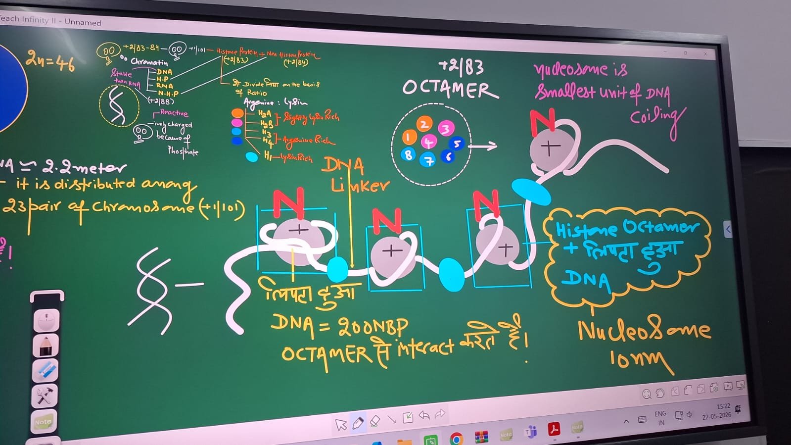 VidyaSaarthi Diagram 4